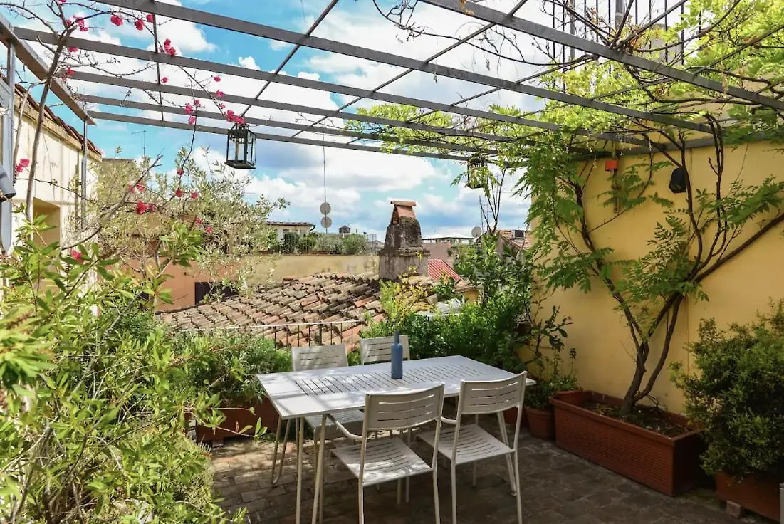 Iflat Monti Roof Terrace Apartment Rome