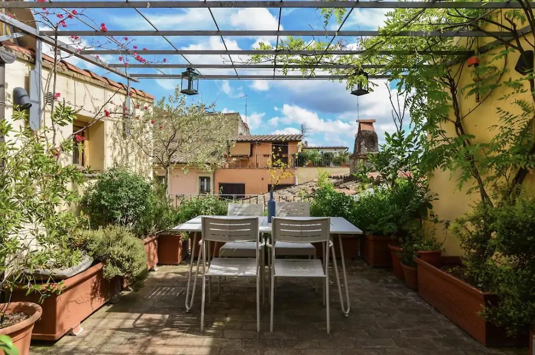 דירות רומא Iflat Monti Roof Terrace