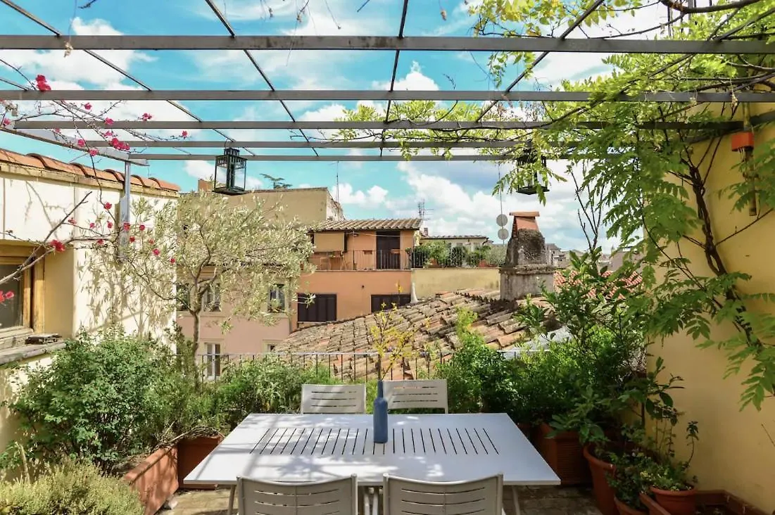 Iflat Monti Roof Terrace Apartment Rome